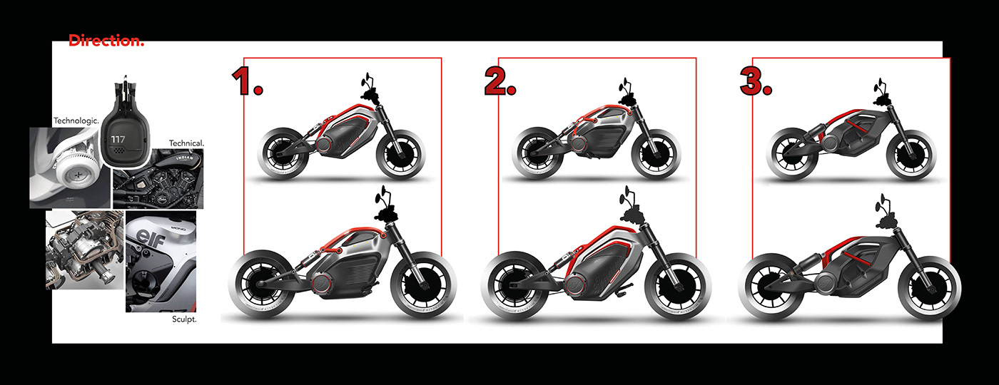 Cedric rufroy，e-bike，Indian Motorcycle，Electric vehicle，