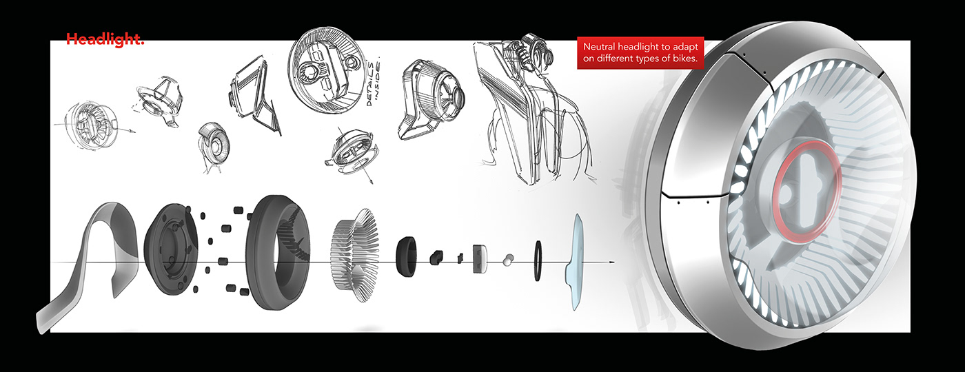 Cedric rufroy，e-bike，Indian Motorcycle，Electric vehicle，