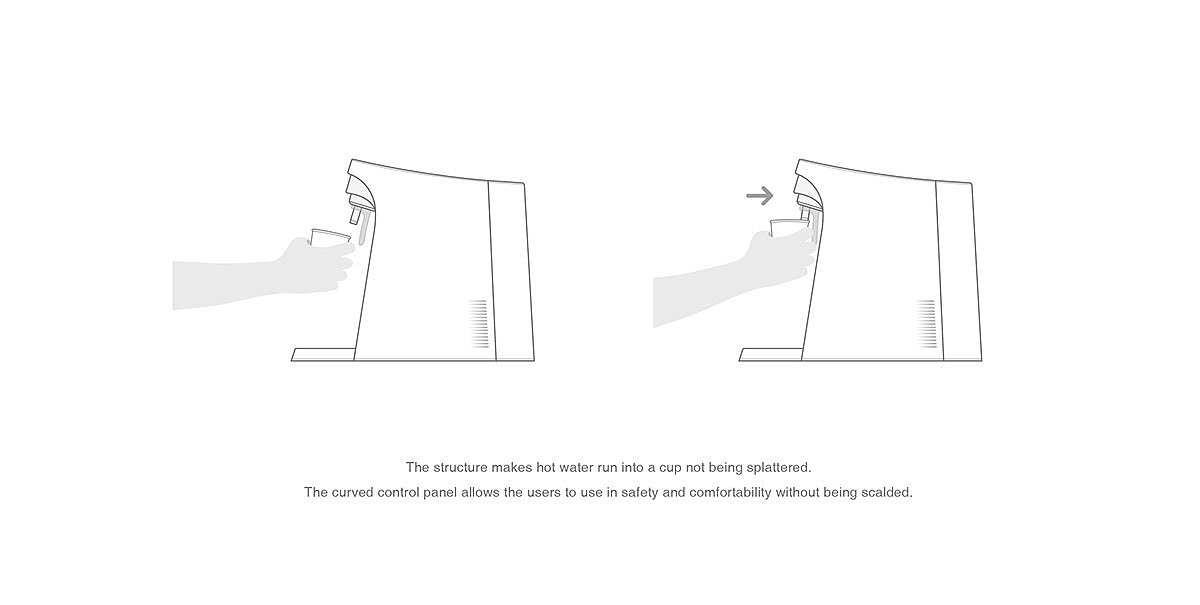 Chae Young Yoon，FLOW WATER PURIFIER，Flow purifier，Usability design，Streamlined design，，