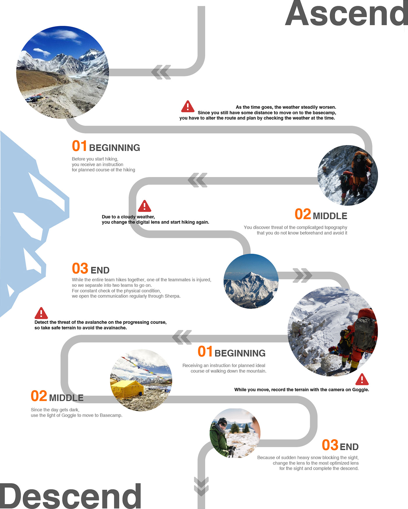 glasses，ar，Mountaineering，Ar glasses，Goggles，