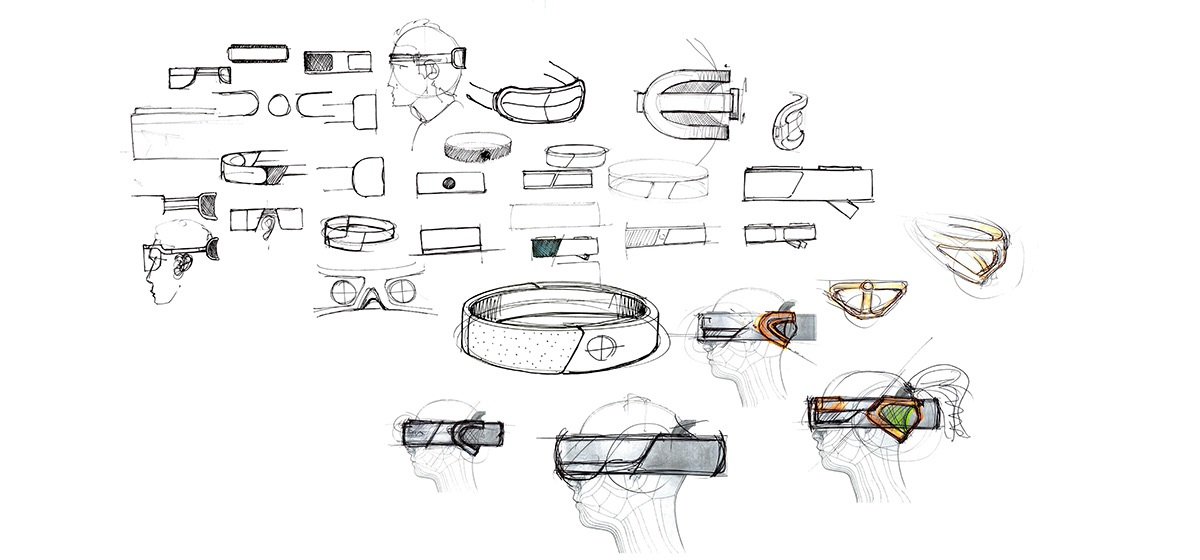 immersive ，productivity，work，ar，Head Office，