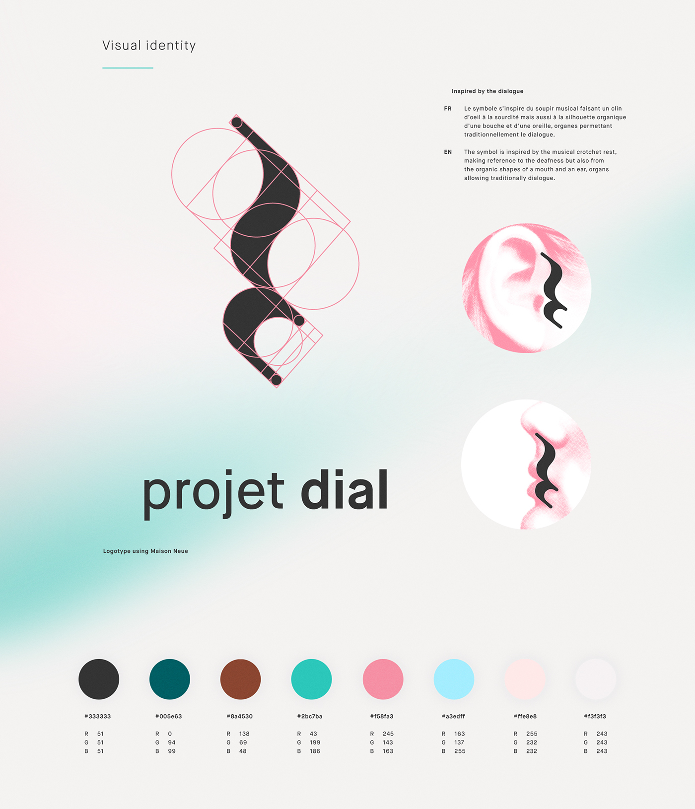 Item dialing，Sign language interactive device，medical apparatus and instruments，