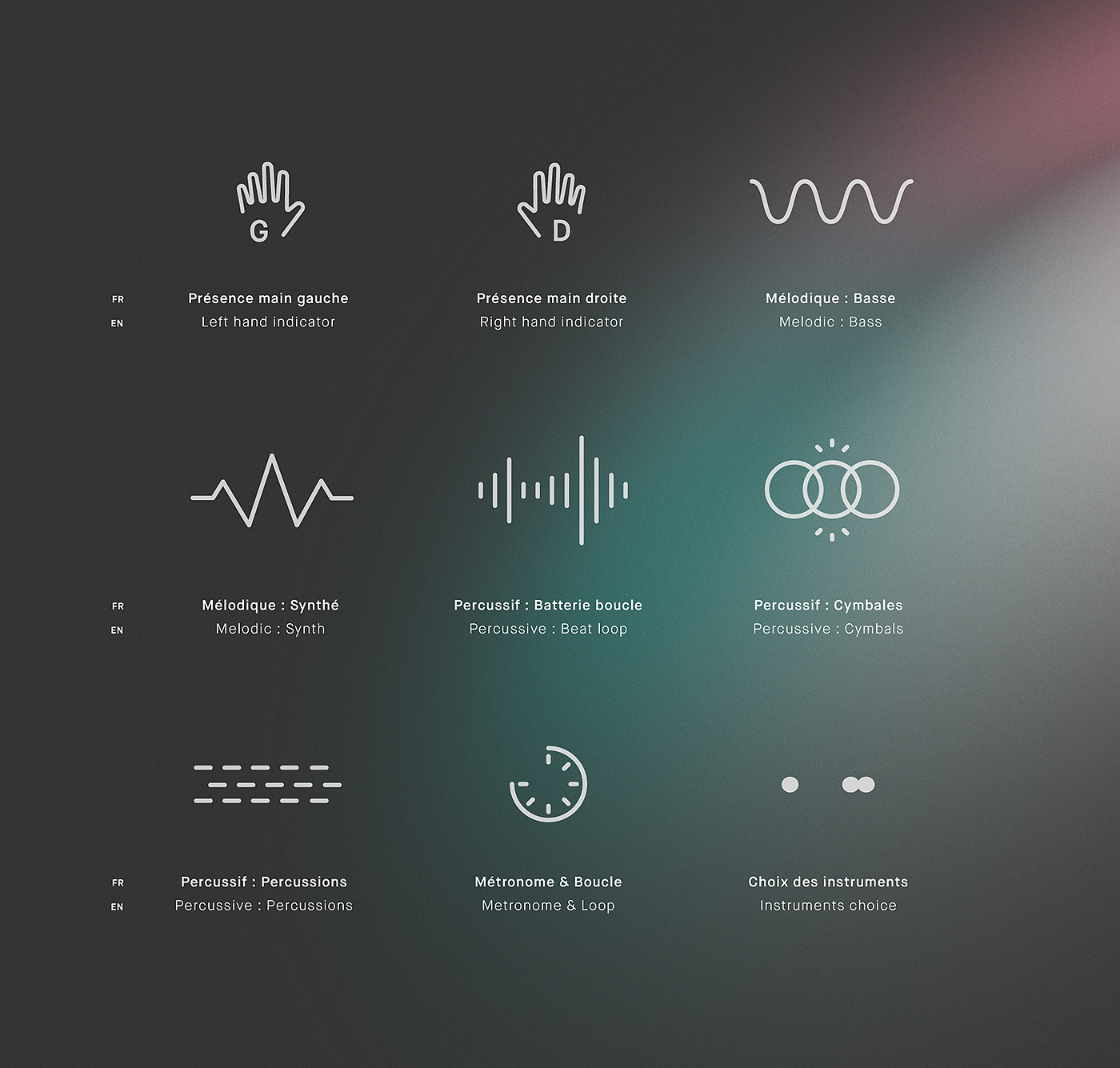 Item dialing，Sign language interactive device，medical apparatus and instruments，