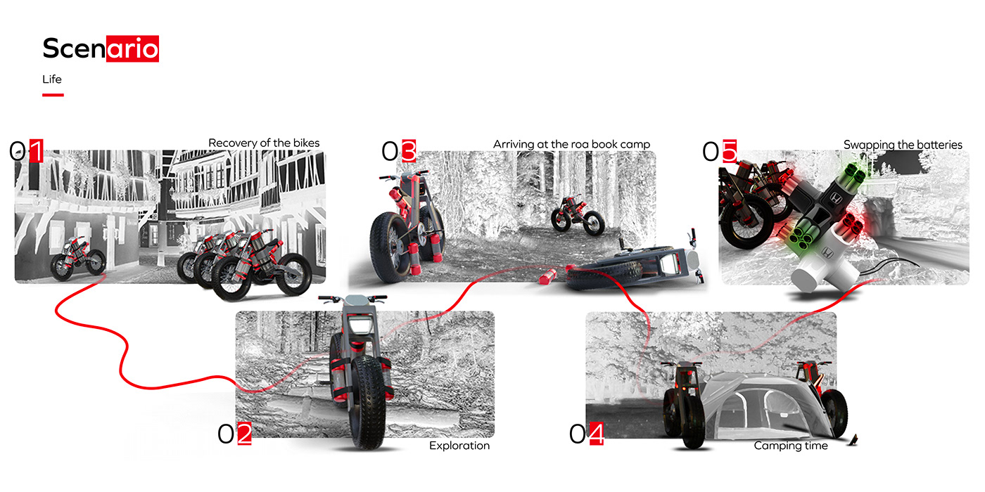 Bicycle，vehicle，sketch，conceptual design，