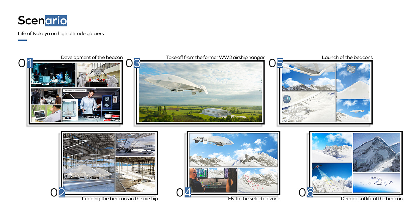 Bicycle，vehicle，sketch，conceptual design，