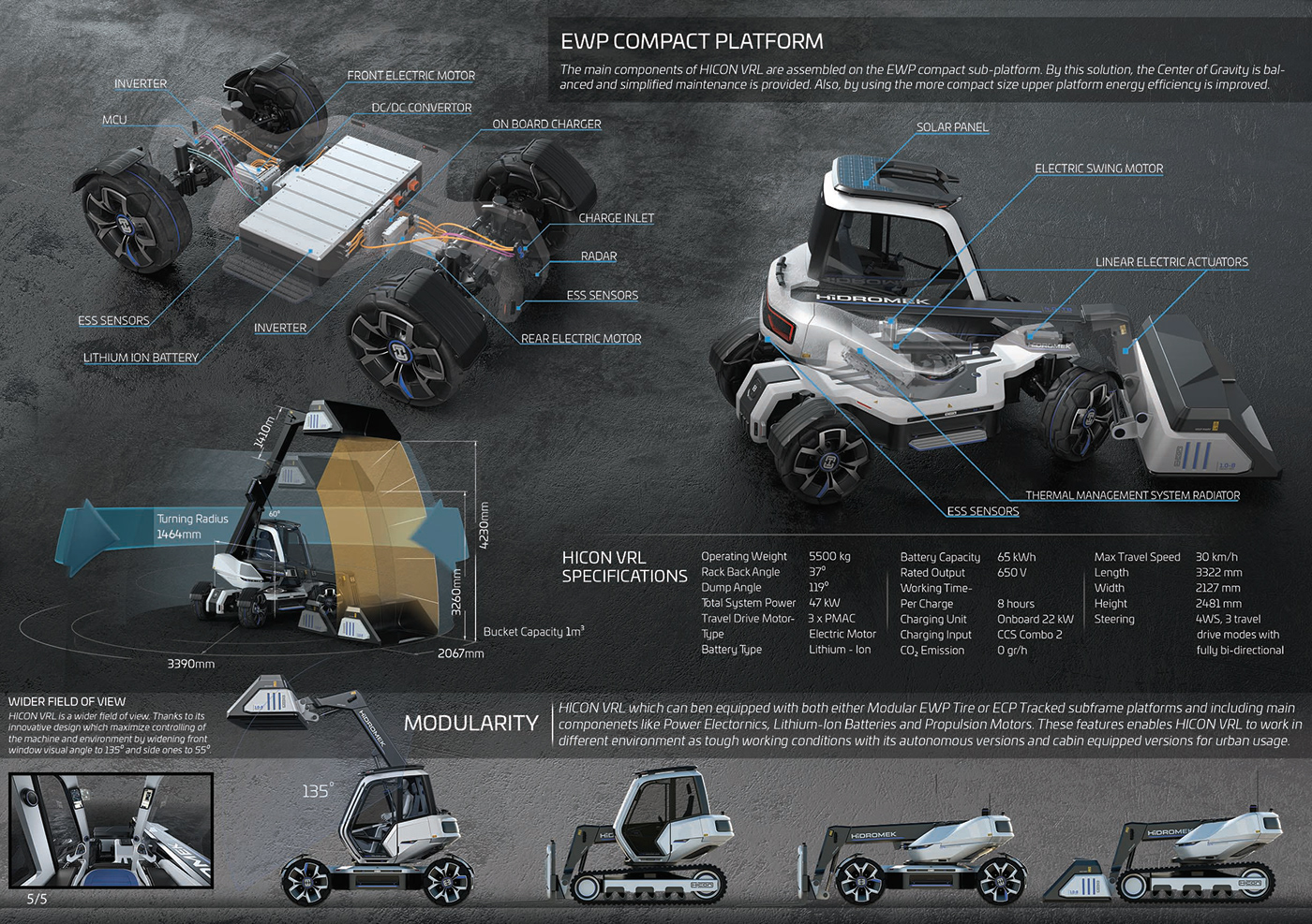 hydromers，vehicle，HICON VRL Hydrogen，Mechanical tools，