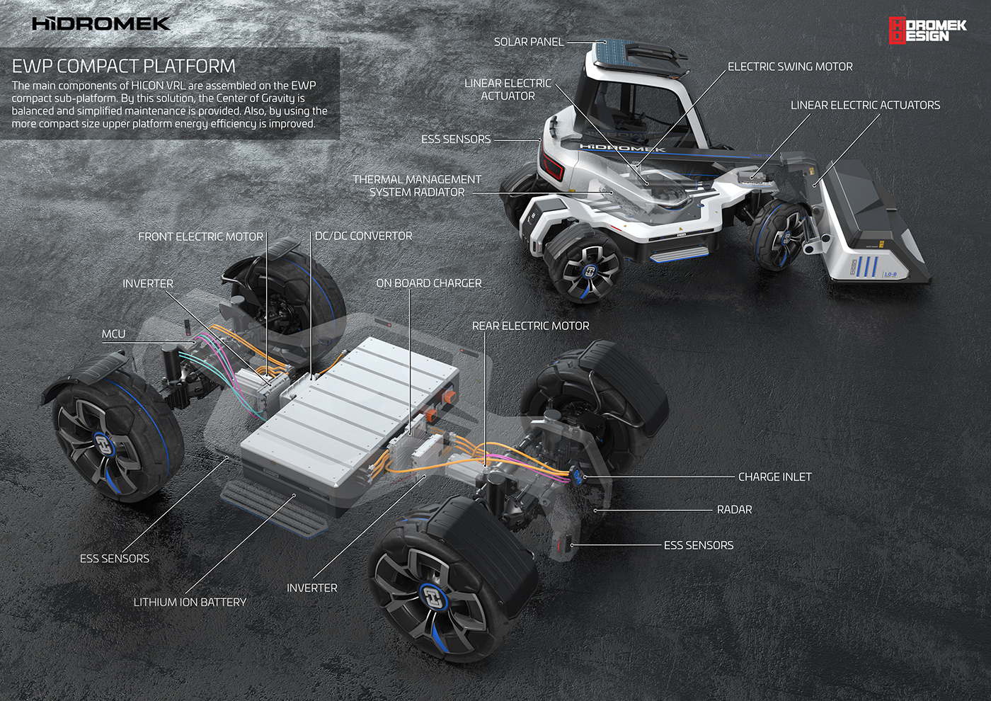 hydromers，vehicle，HICON VRL Hydrogen，Mechanical tools，