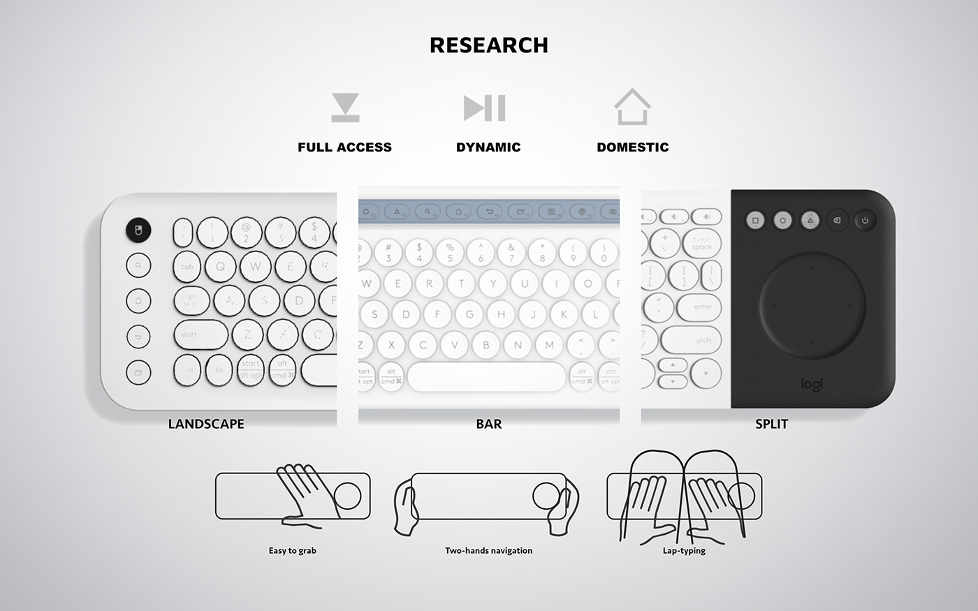 Logitech，keyboard，Digital accessories，K600 TV，