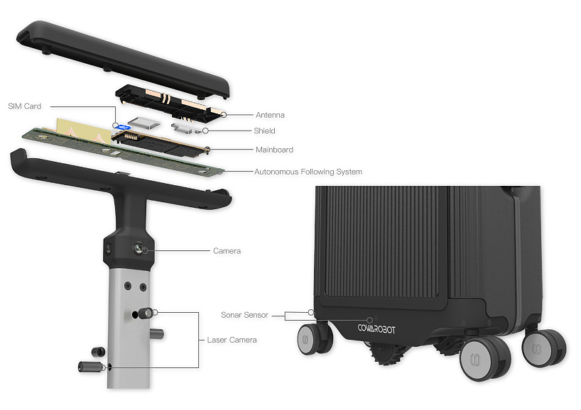 Smart trunk，COWAROBOT R1，product design，industrial design，