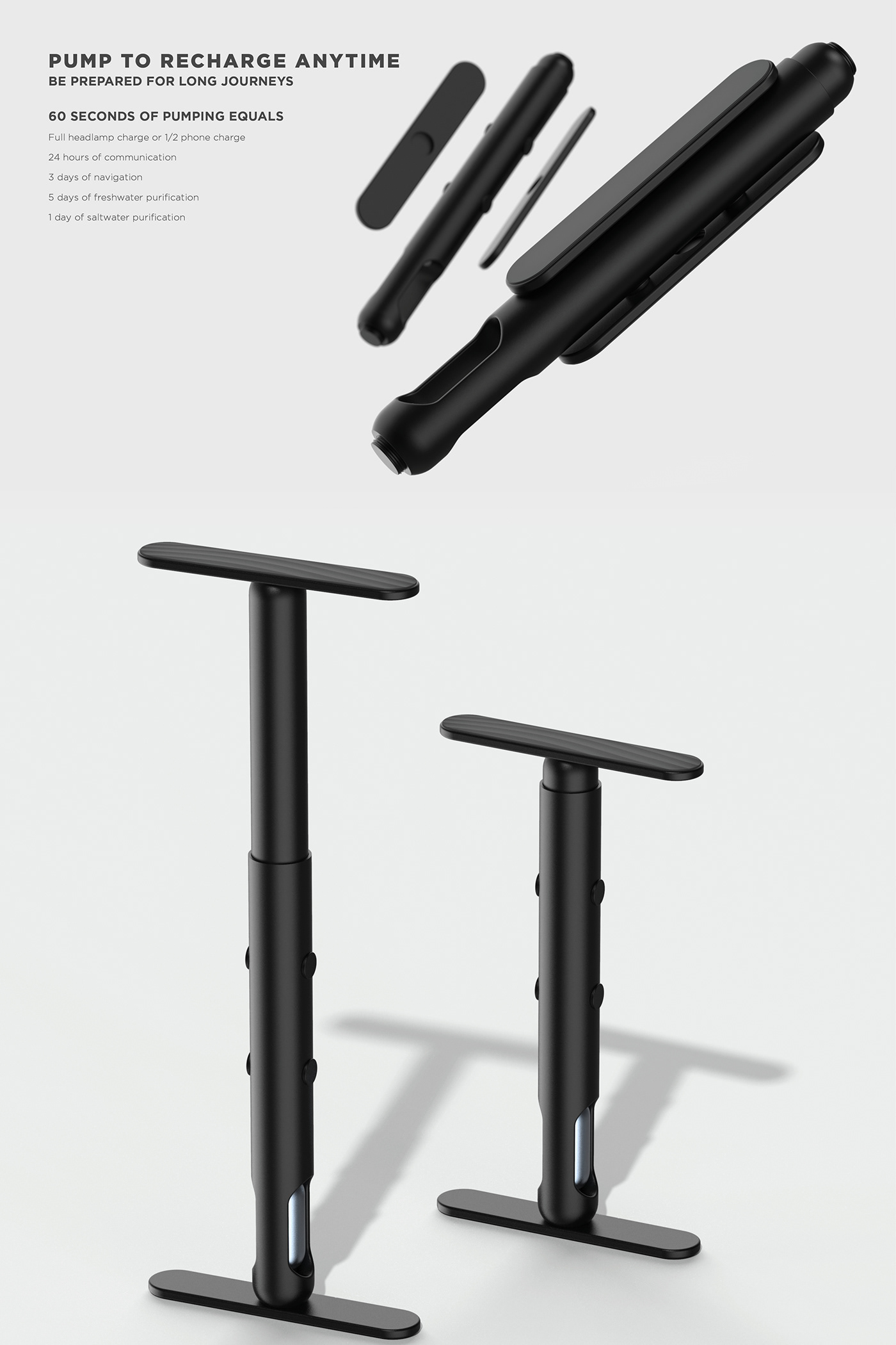 A1R，Outdoor equipment，