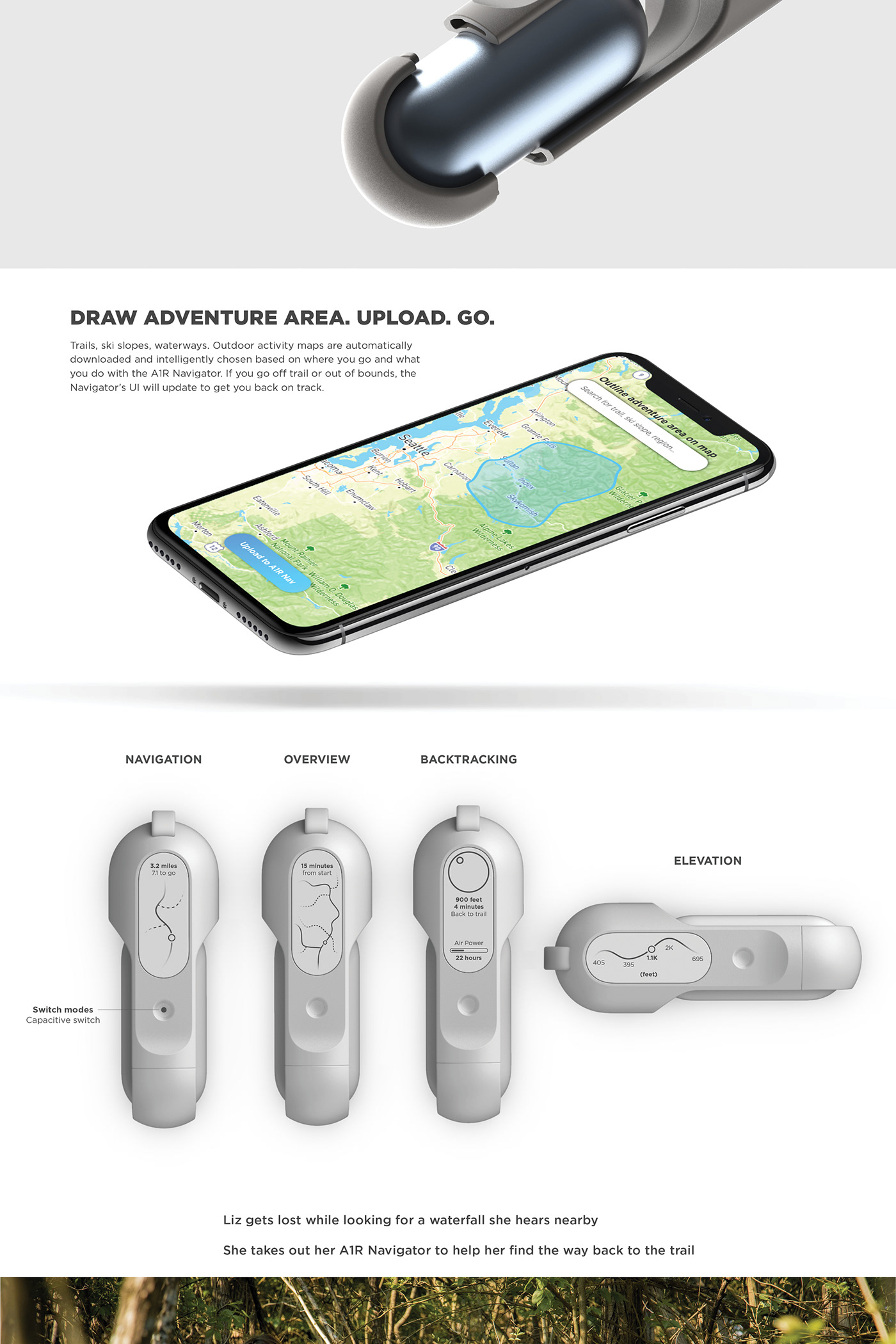 A1R，Outdoor equipment，