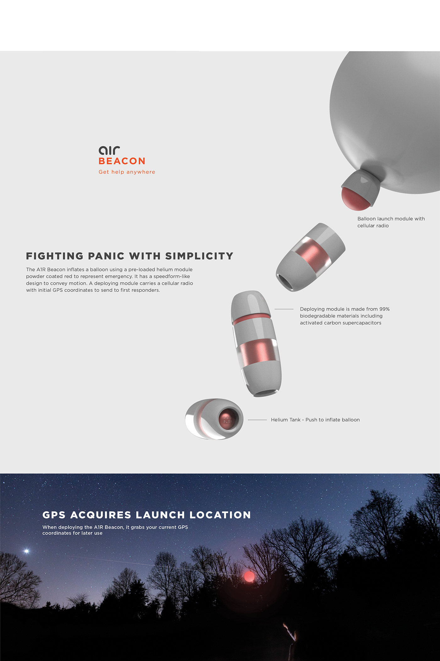 A1R，Outdoor equipment，