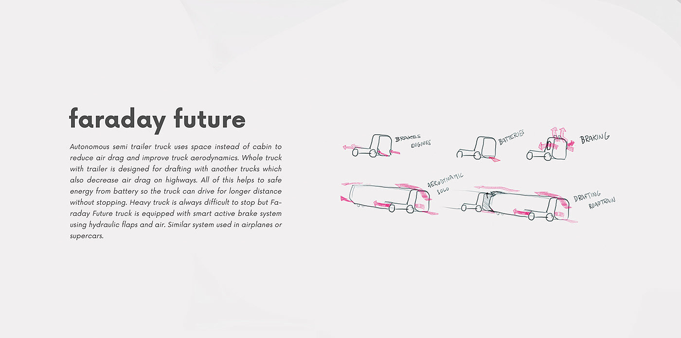 Daniel Pokorný，Faraday Future，Faraday future，Automobile design，Streamlined design，