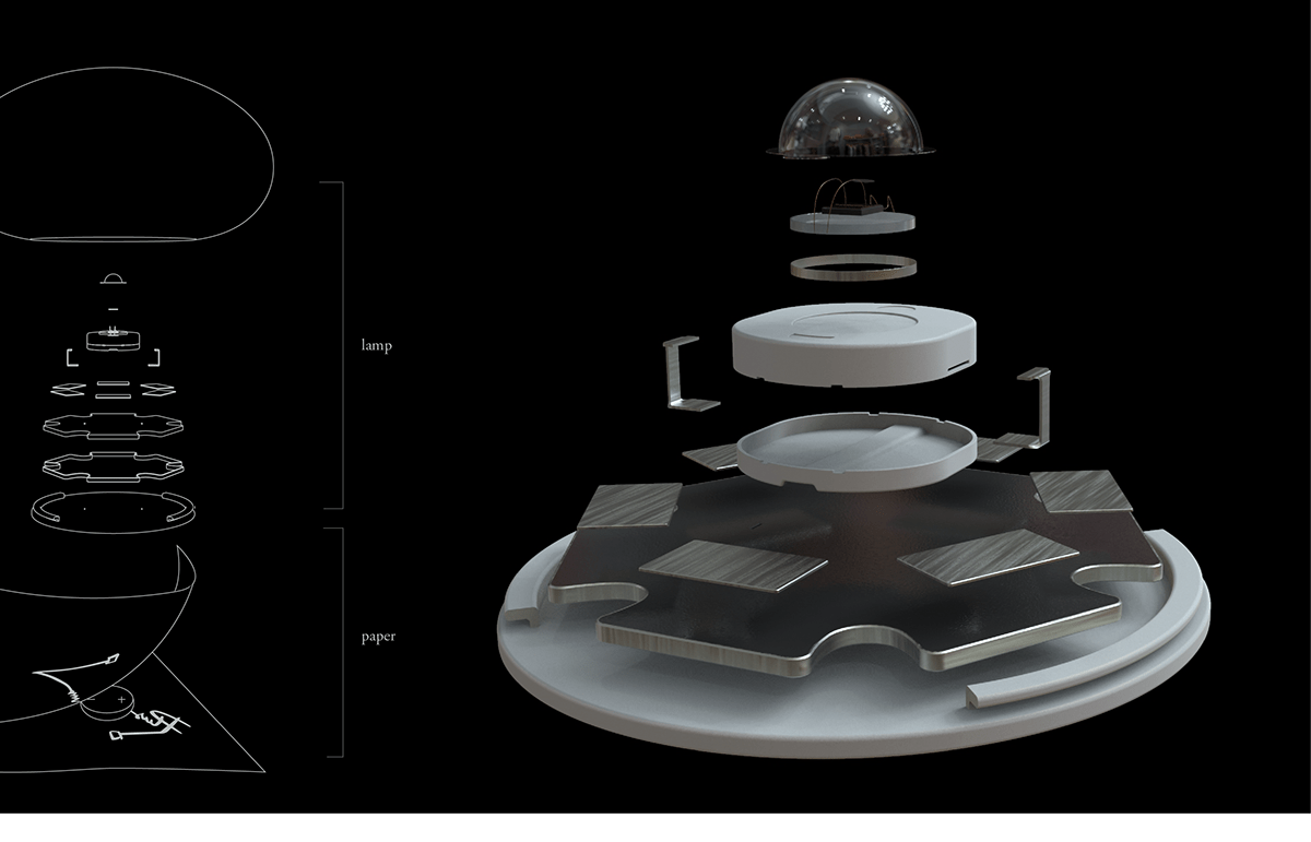 Seongjoon Lim，The paper，sustainable development，Coupling material，protect the environment，Folding design，
