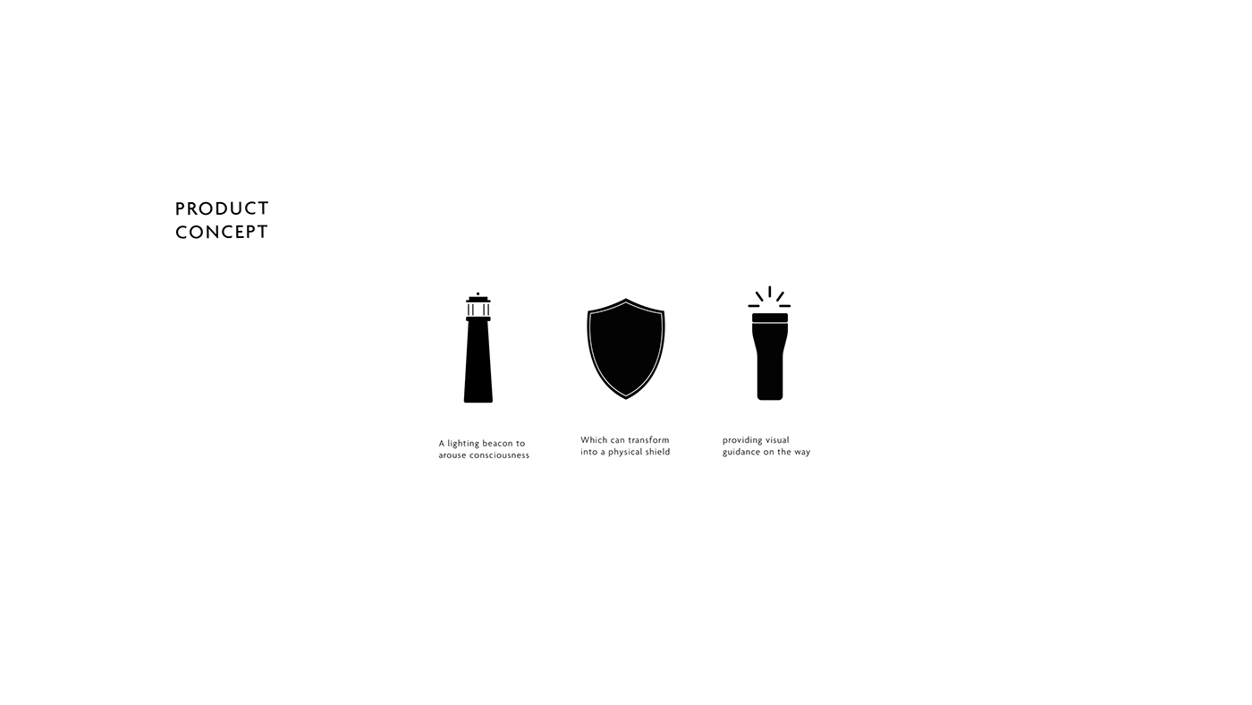 inflation，a helmet and armor，Helmet，Protective cover，