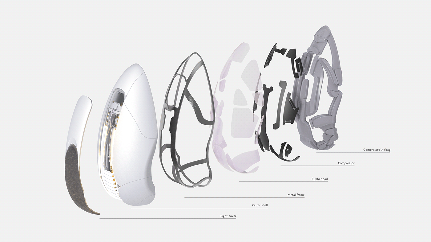 inflation，a helmet and armor，Helmet，Protective cover，