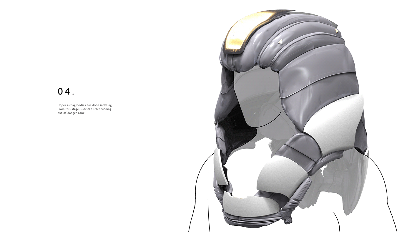 inflation，a helmet and armor，Helmet，Protective cover，