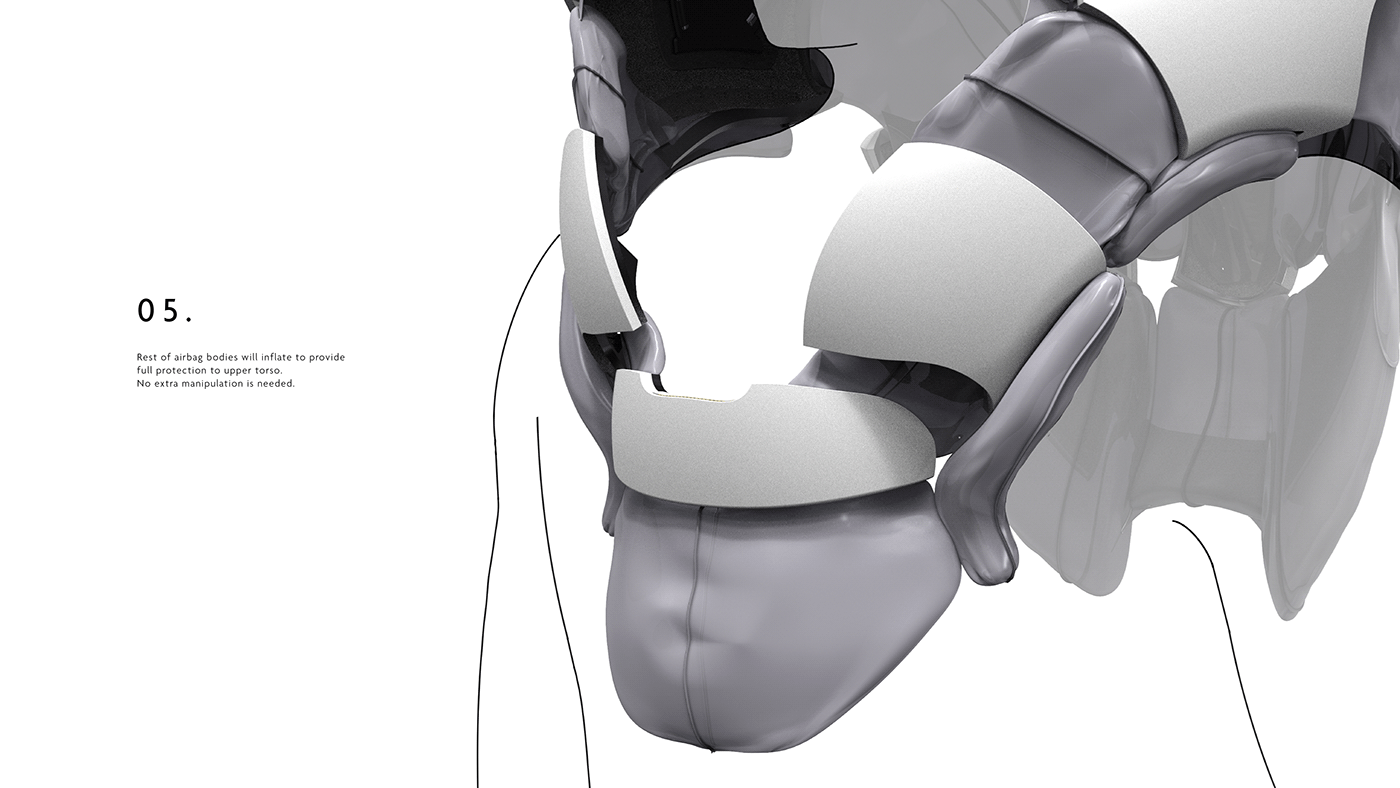 inflation，a helmet and armor，Helmet，Protective cover，