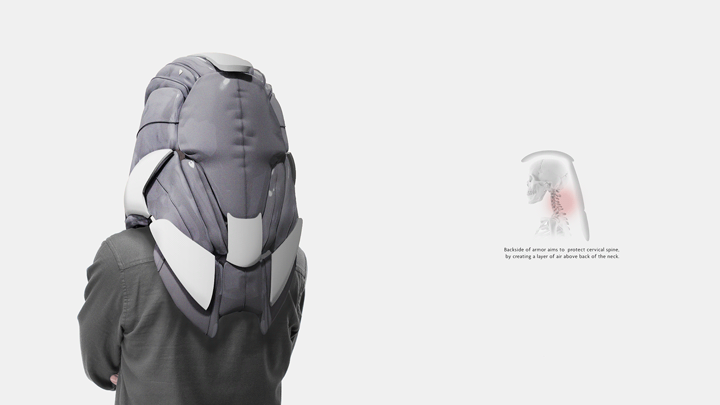 inflation，a helmet and armor，Helmet，Protective cover，