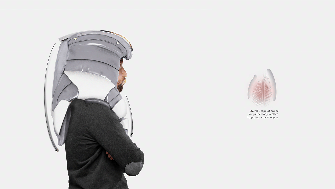 inflation，a helmet and armor，Helmet，Protective cover，