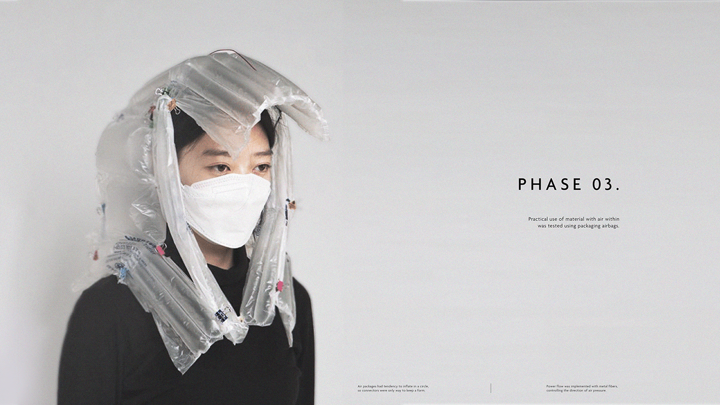 inflation，a helmet and armor，Helmet，Protective cover，