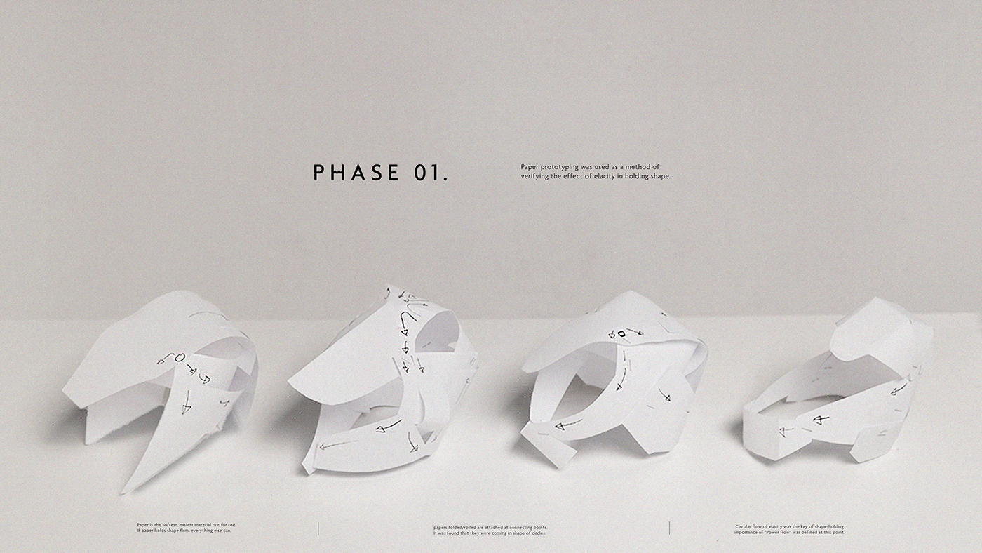 inflation，a helmet and armor，Helmet，Protective cover，