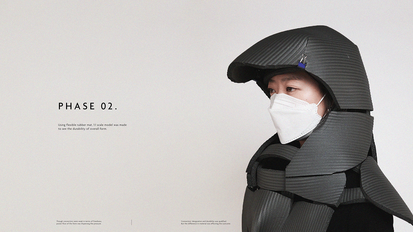 inflation，a helmet and armor，Helmet，Protective cover，