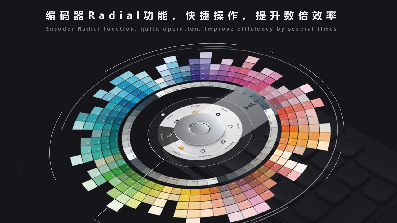 Keyboard, portable, one handed，