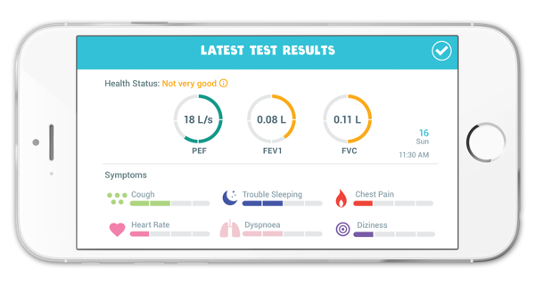 children，medical care，game，interactive，measure，