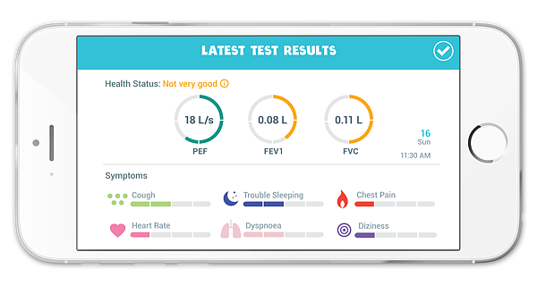 children，medical care，game，interactive，measure，