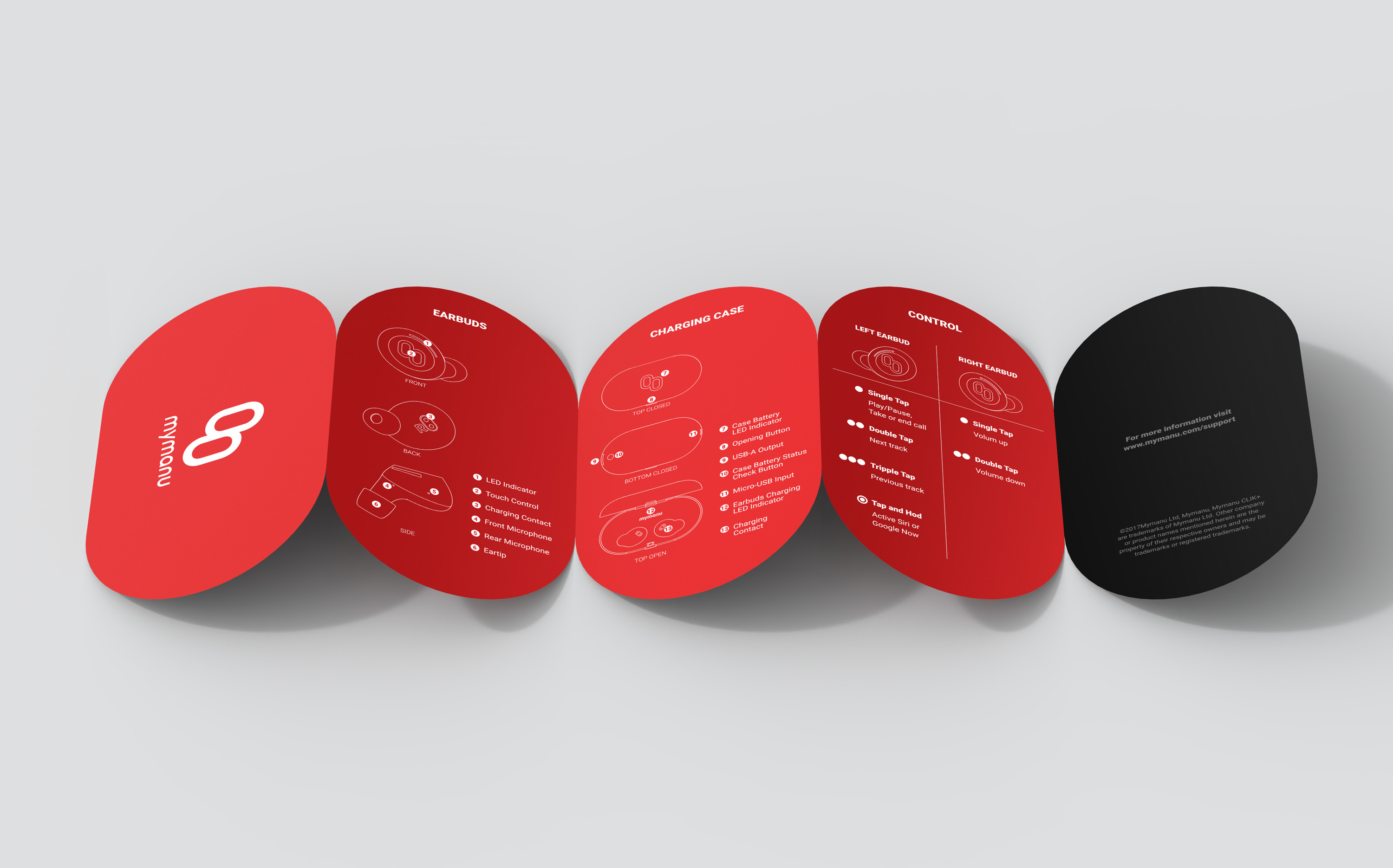 Mymanu，Language translation，Wireless headset，made in China，Click more，