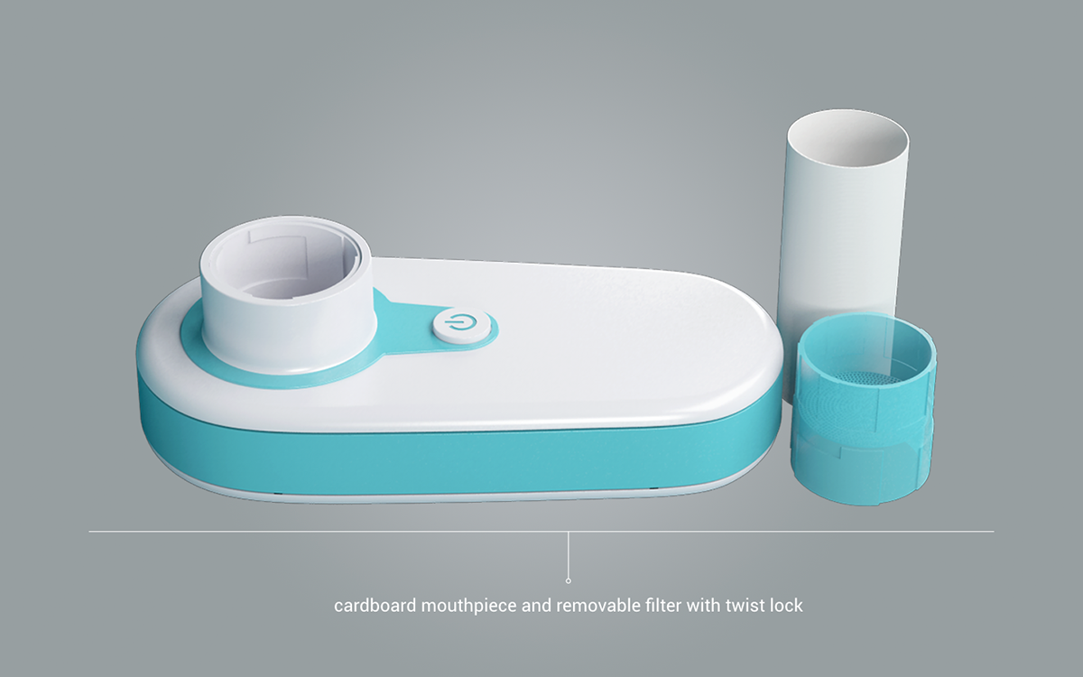 children，medical care，game，interactive，measure，