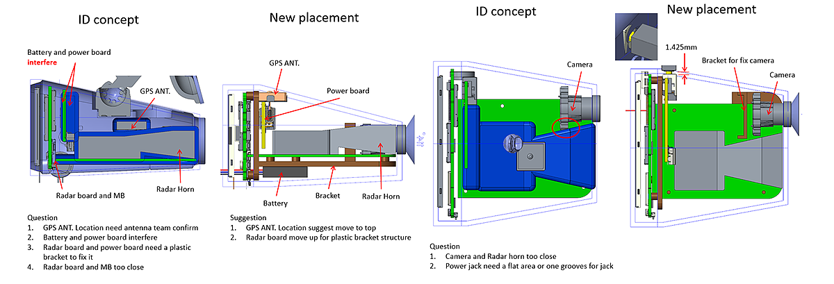 camera，Radar detector，photograph，cmf，