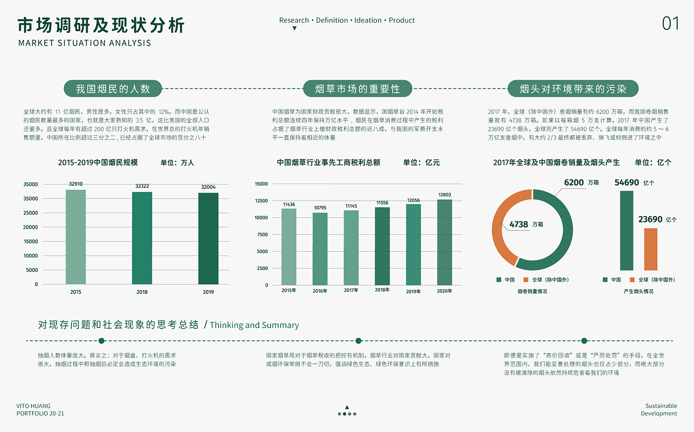 绿色设计，服务设计，产品设计，绿色低碳，烟火一体，