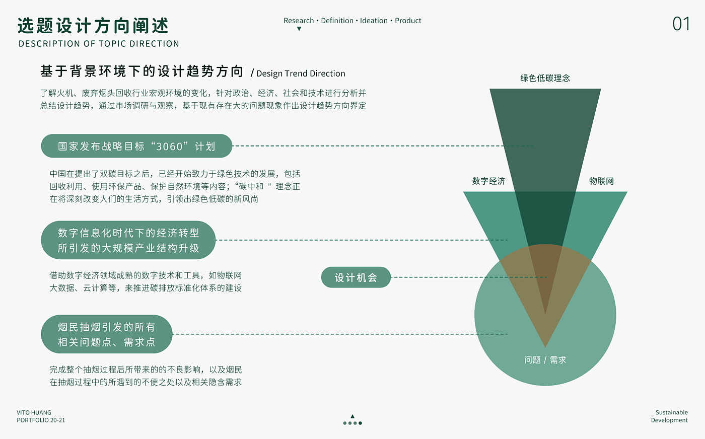 绿色设计，服务设计，产品设计，绿色低碳，烟火一体，