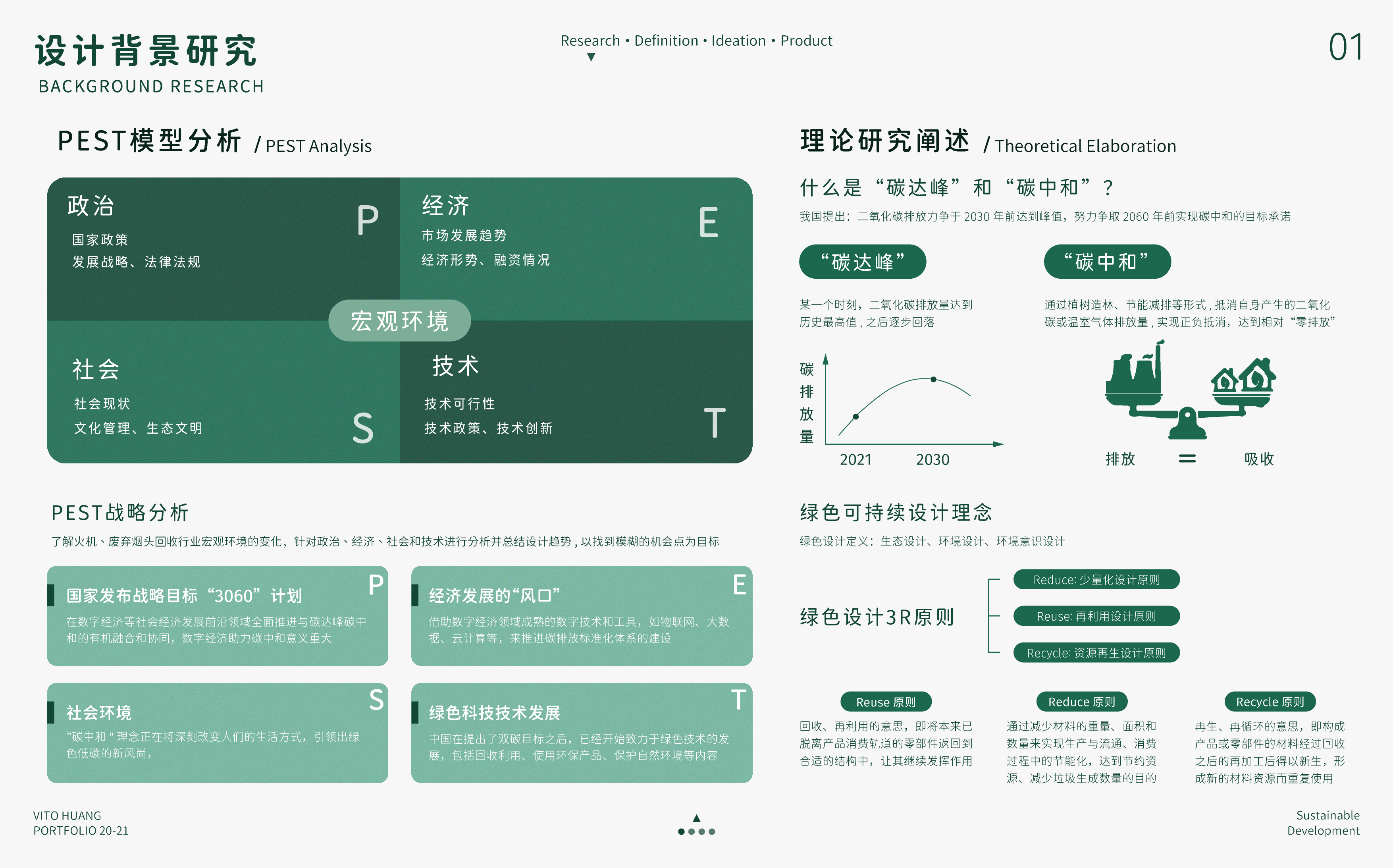Green design，Service design，product design，Green and low carbon，Fireworks integration，