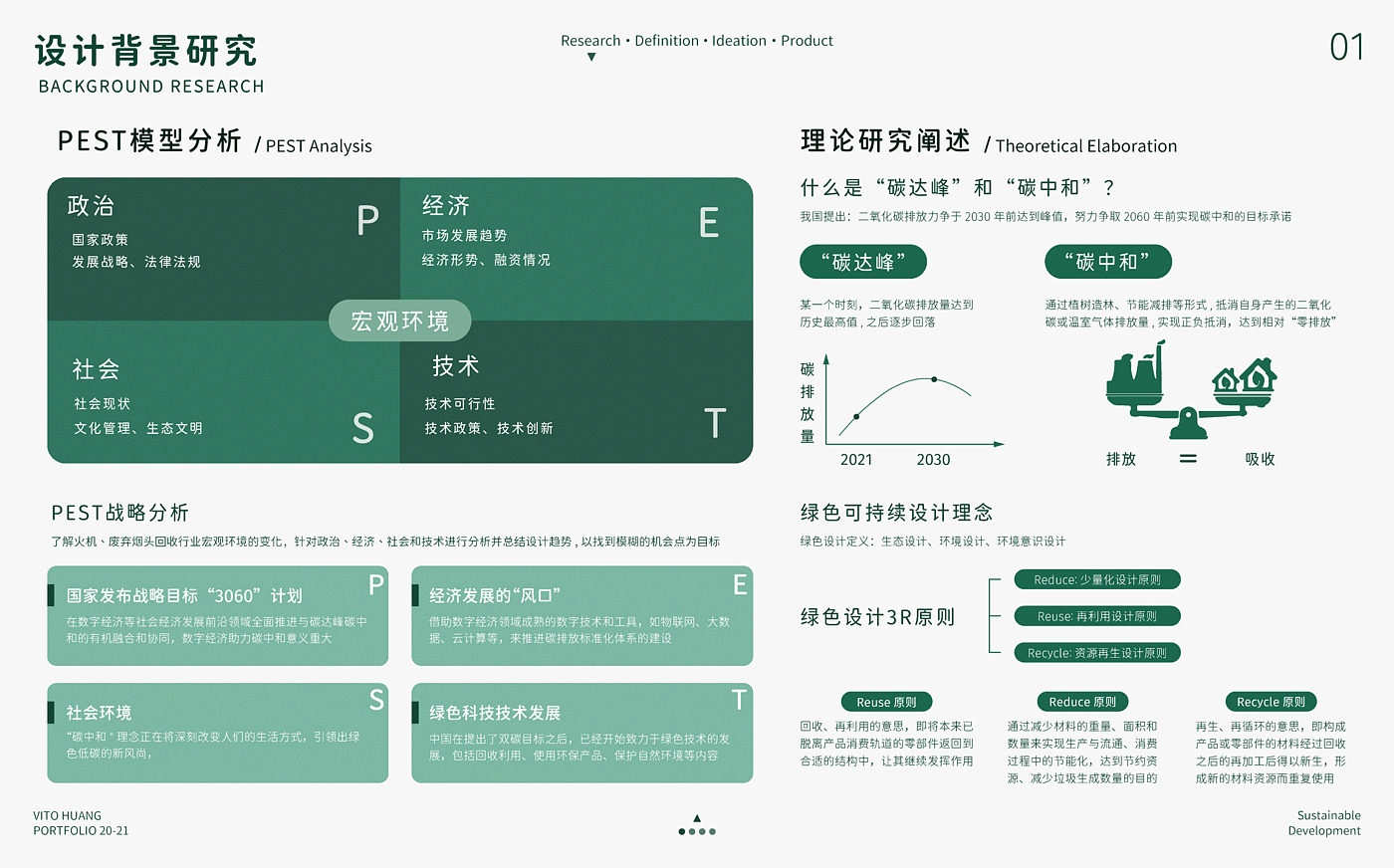 绿色设计，服务设计，产品设计，绿色低碳，烟火一体，