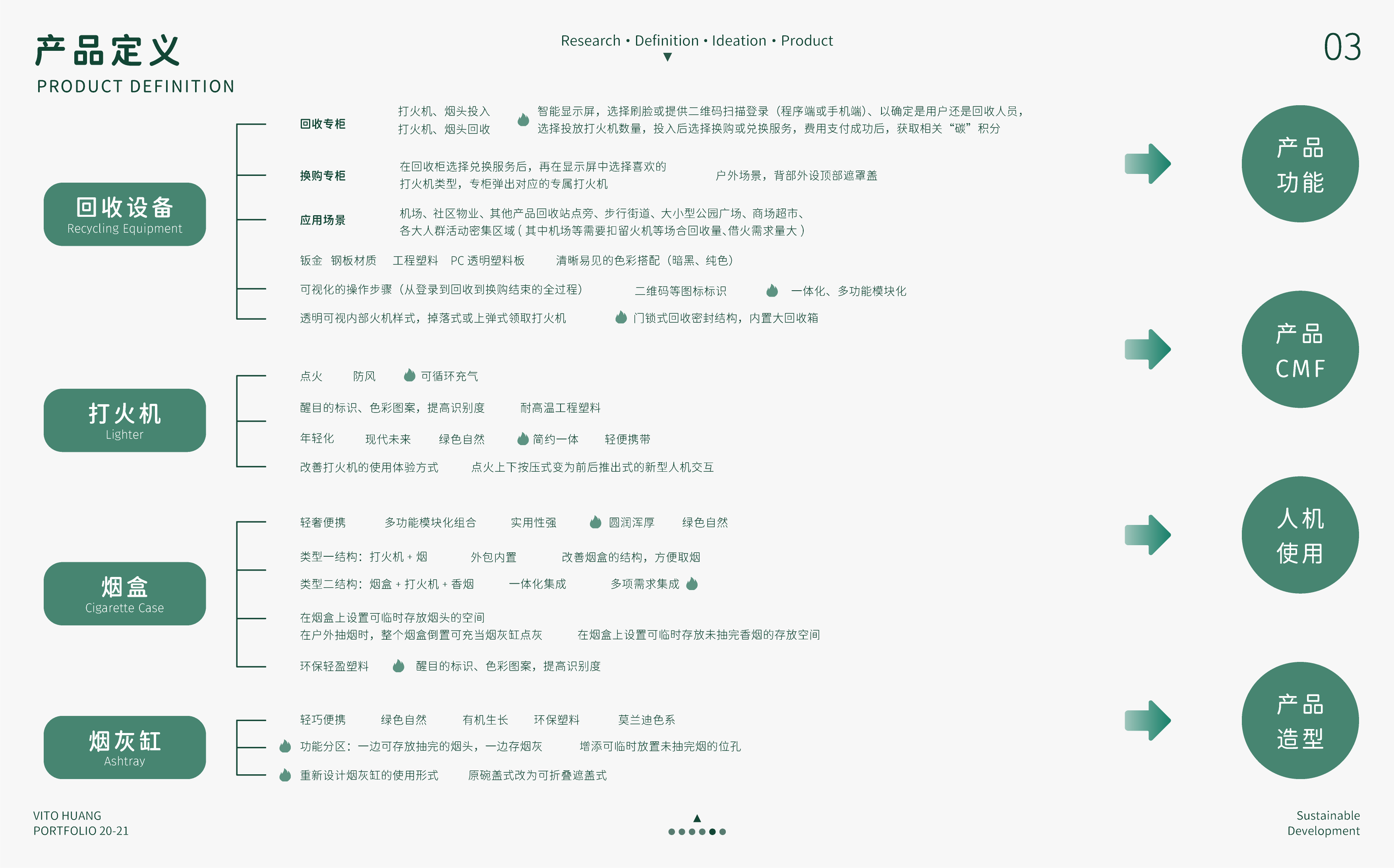 Green design，Service design，product design，Green and low carbon，Fireworks integration，