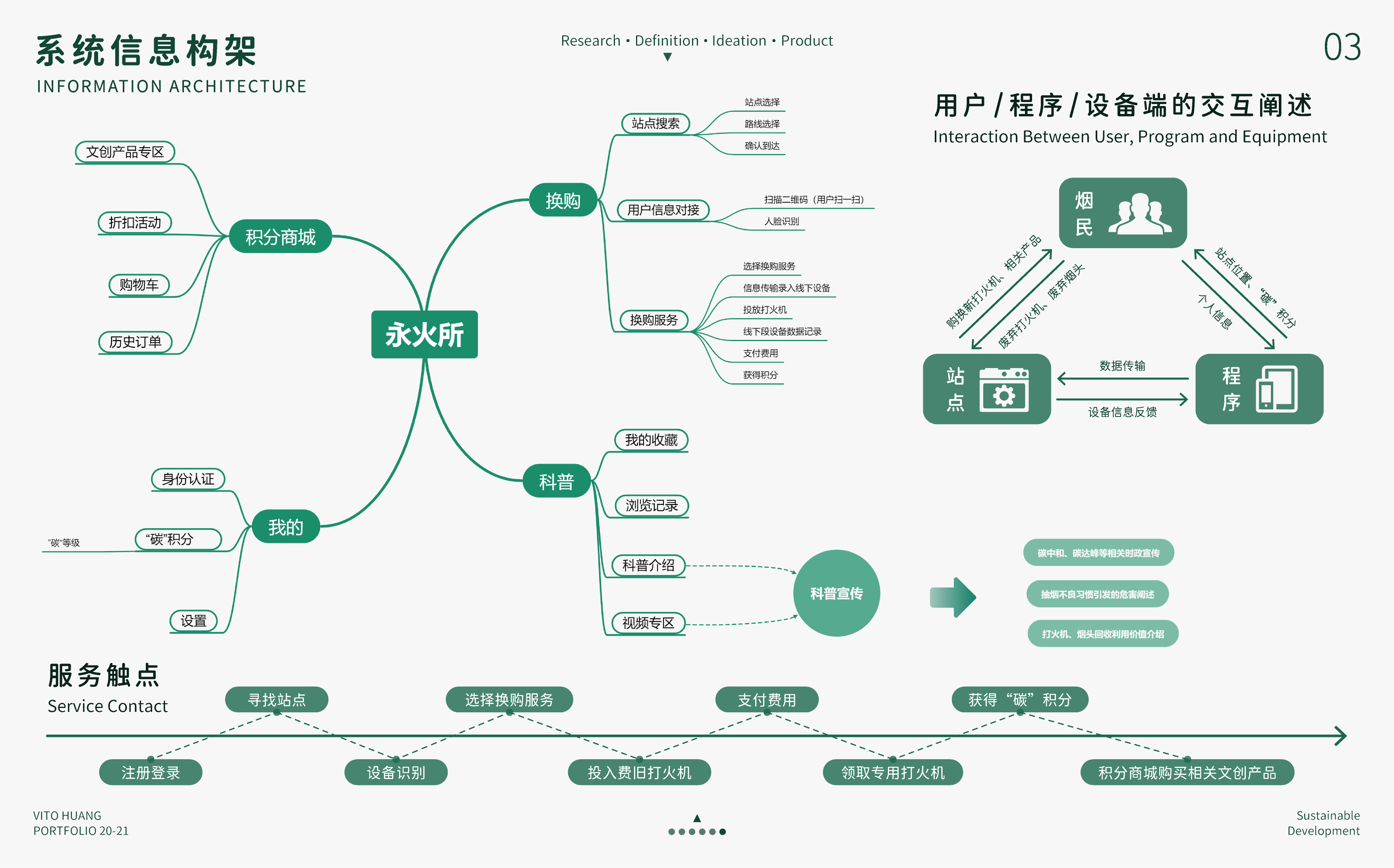 Green design，Service design，product design，Green and low carbon，Fireworks integration，
