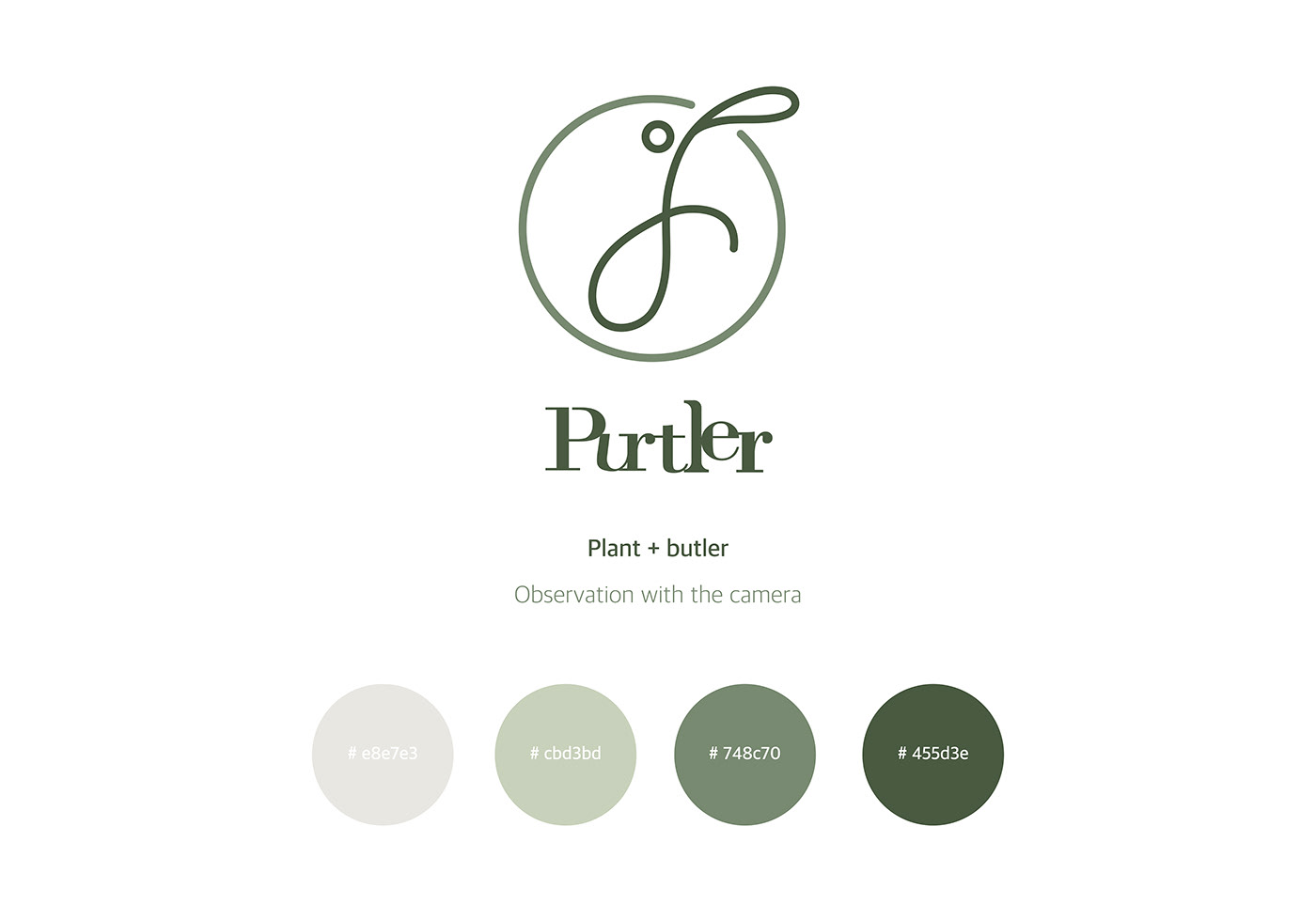 intelligence，Botany，testing，