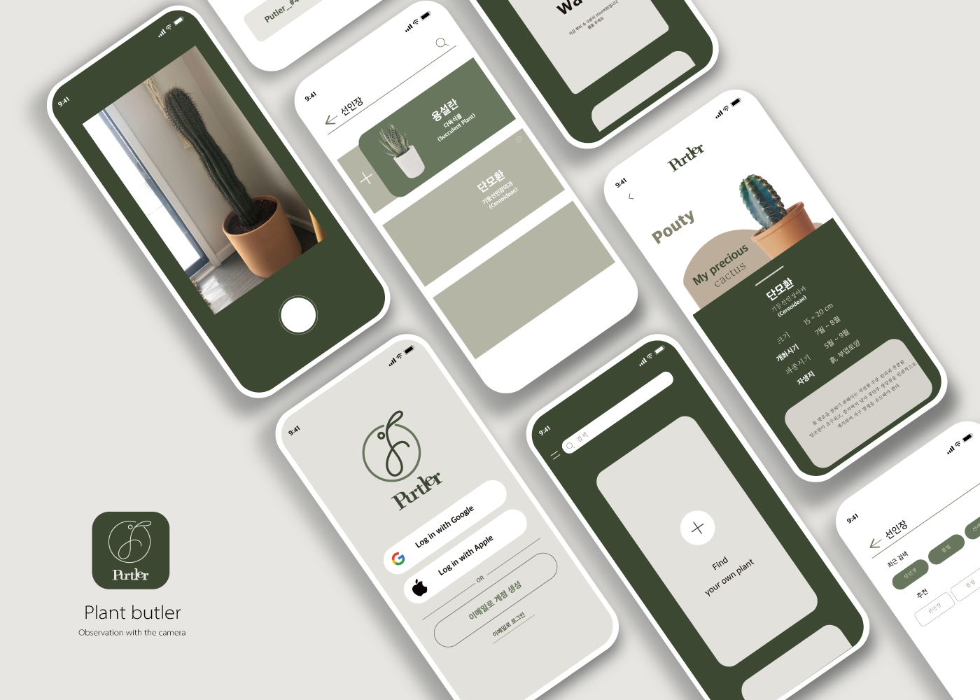 intelligence，Botany，testing，