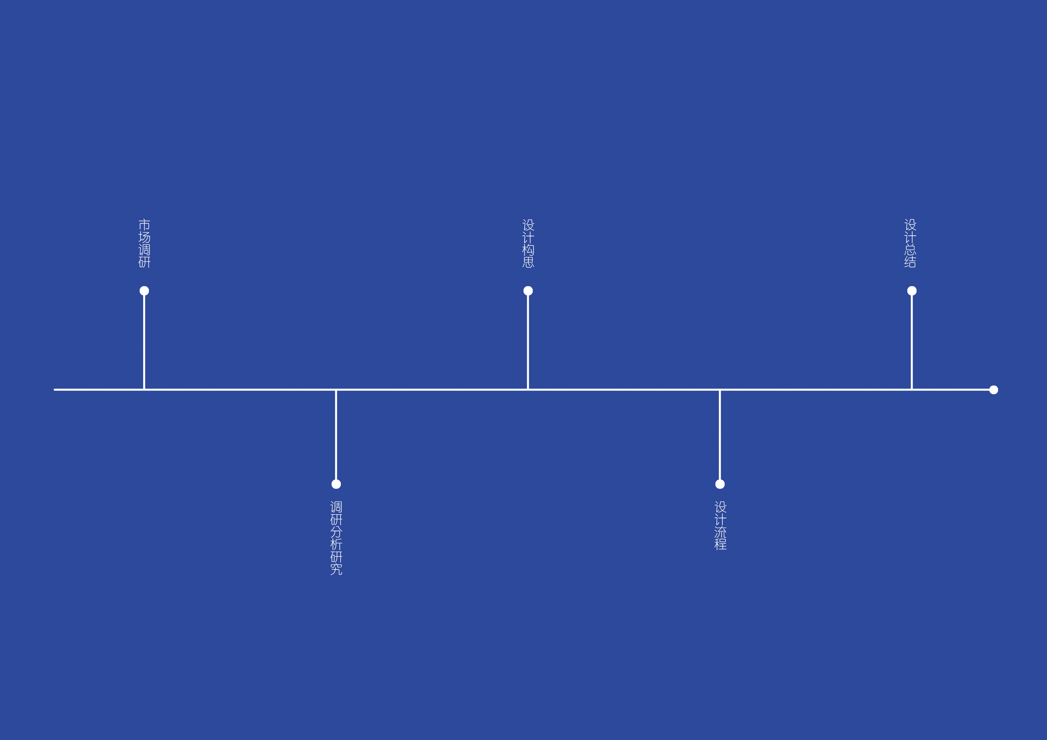 Modern furniture，Minimalist，National style，