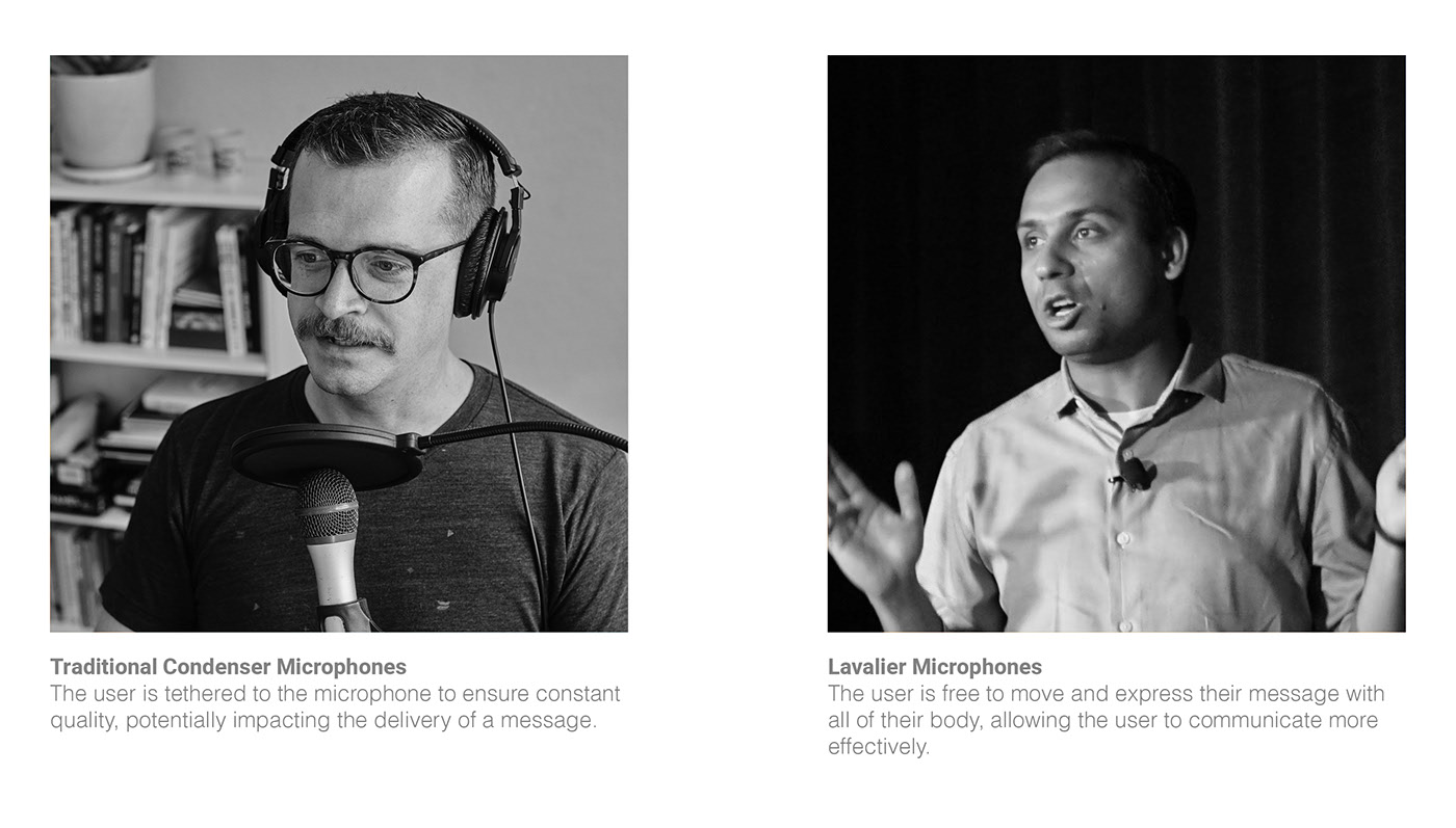 Brand identity，industrial design，packing design，product design，Lavalier microphone，