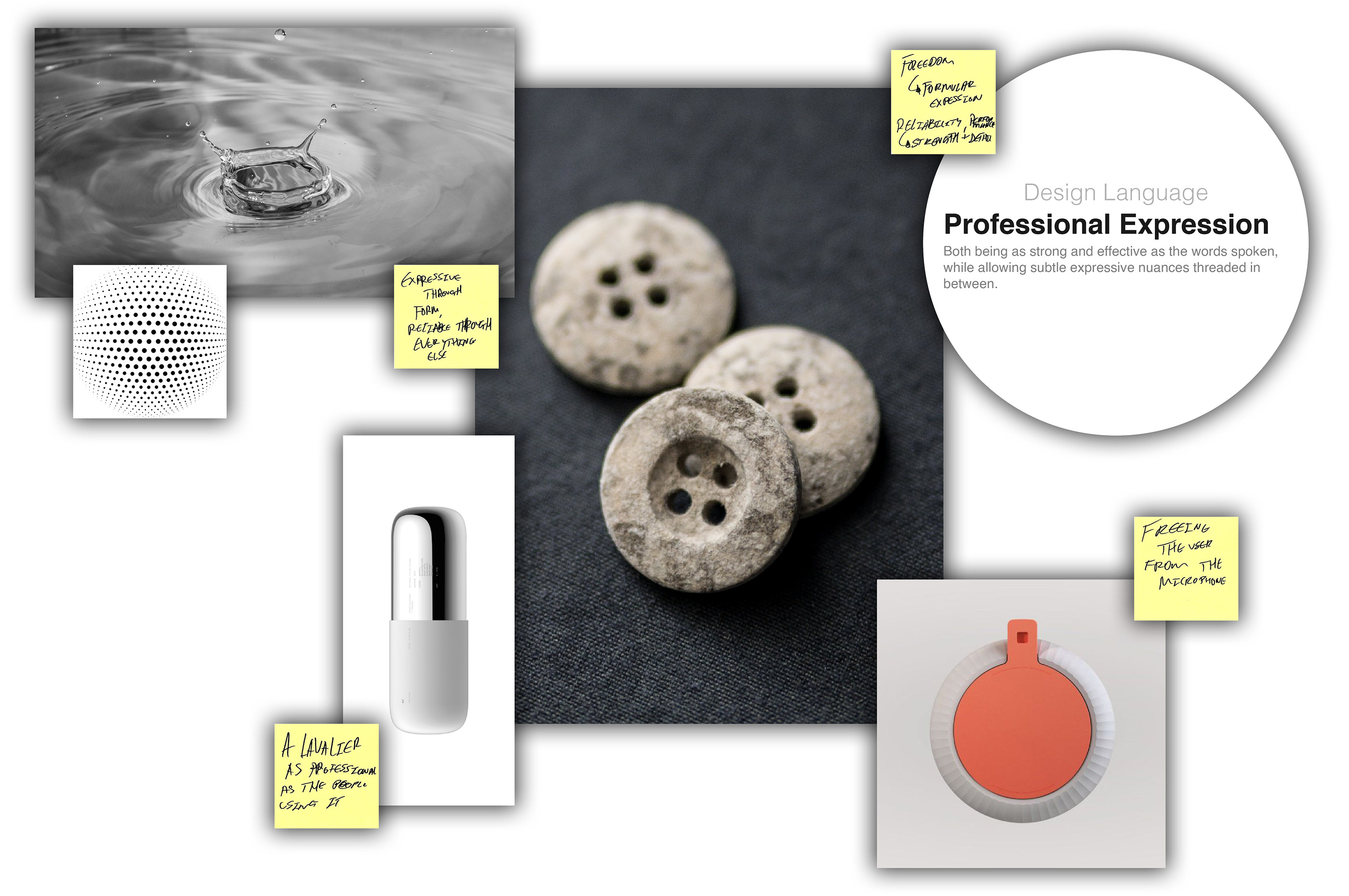 Brand identity，industrial design，packing design，product design，Lavalier microphone，