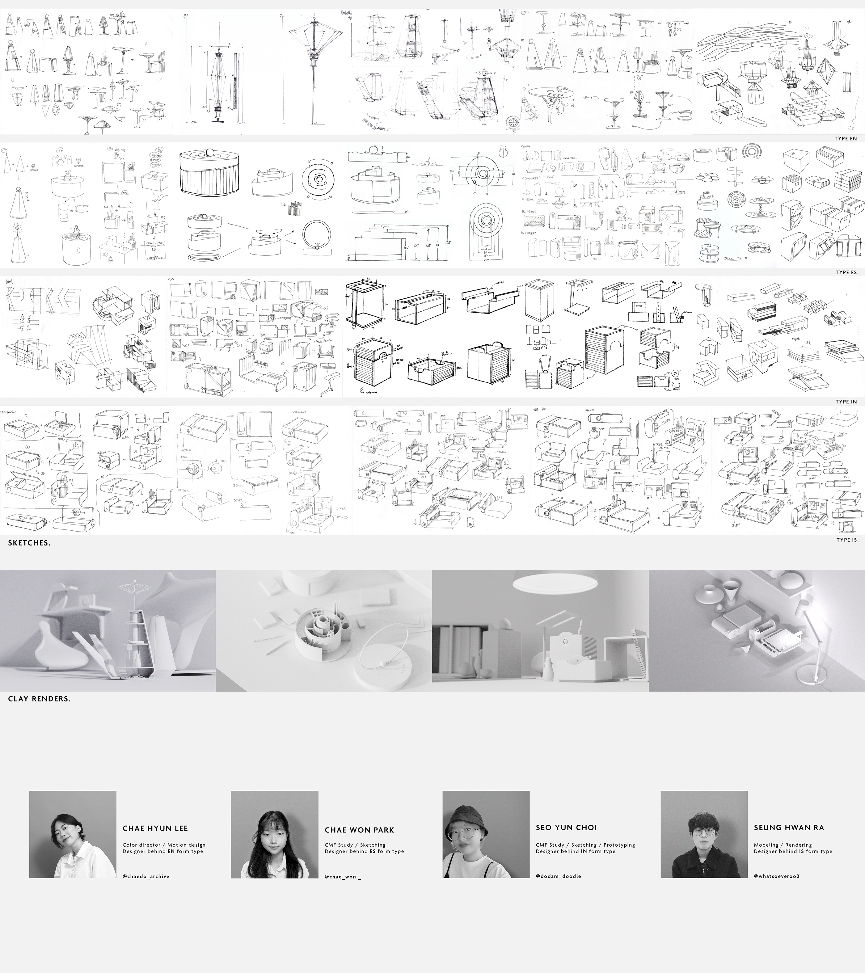 Adobe awards brand，industrial design，Interaction design，Identify MBTI，product design，