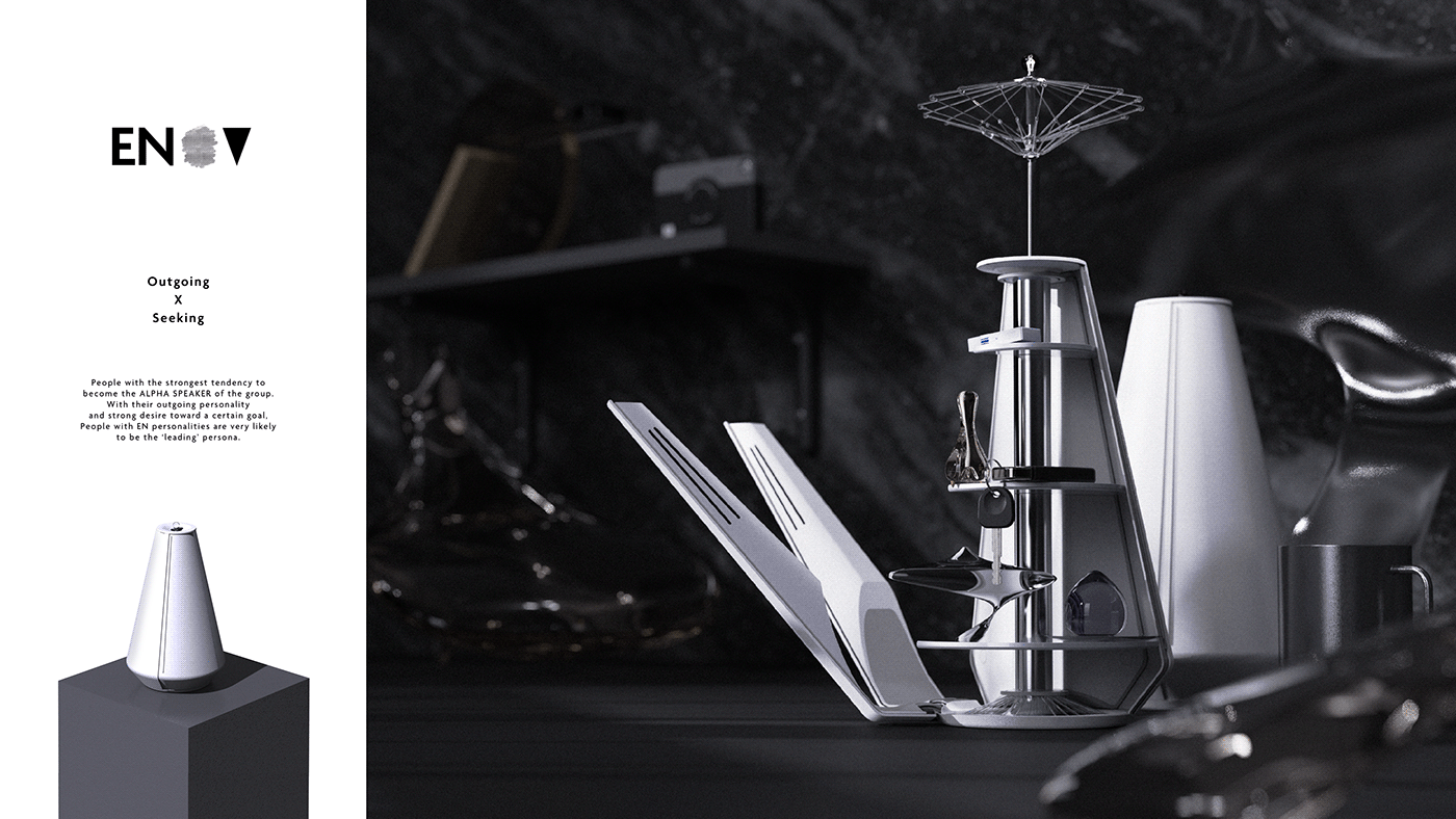 Adobe awards brand，industrial design，Interaction design，Identify MBTI，product design，