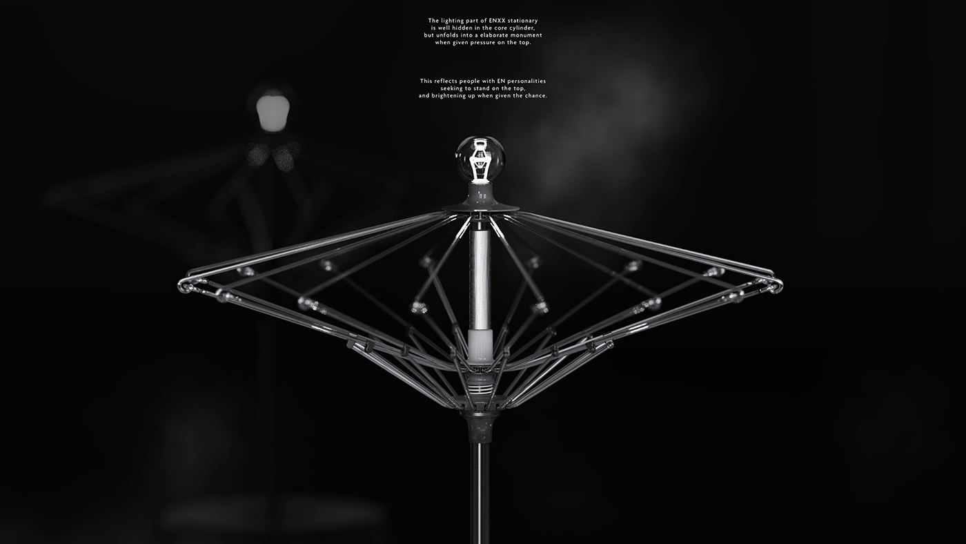 Adobe awards brand，industrial design，Interaction design，Identify MBTI，product design，