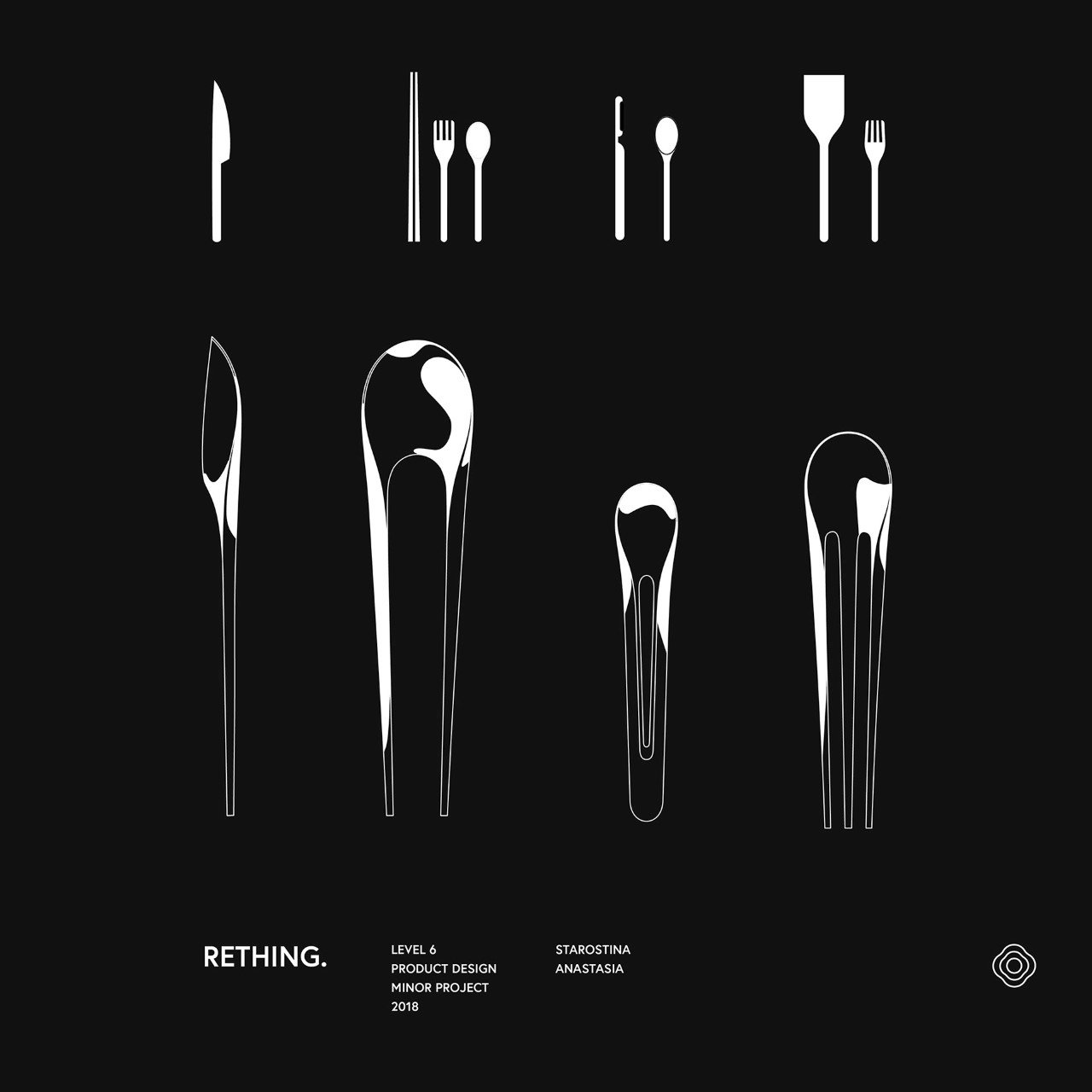 Innovative tableware，tool，Multifunctional tableware，tableware，