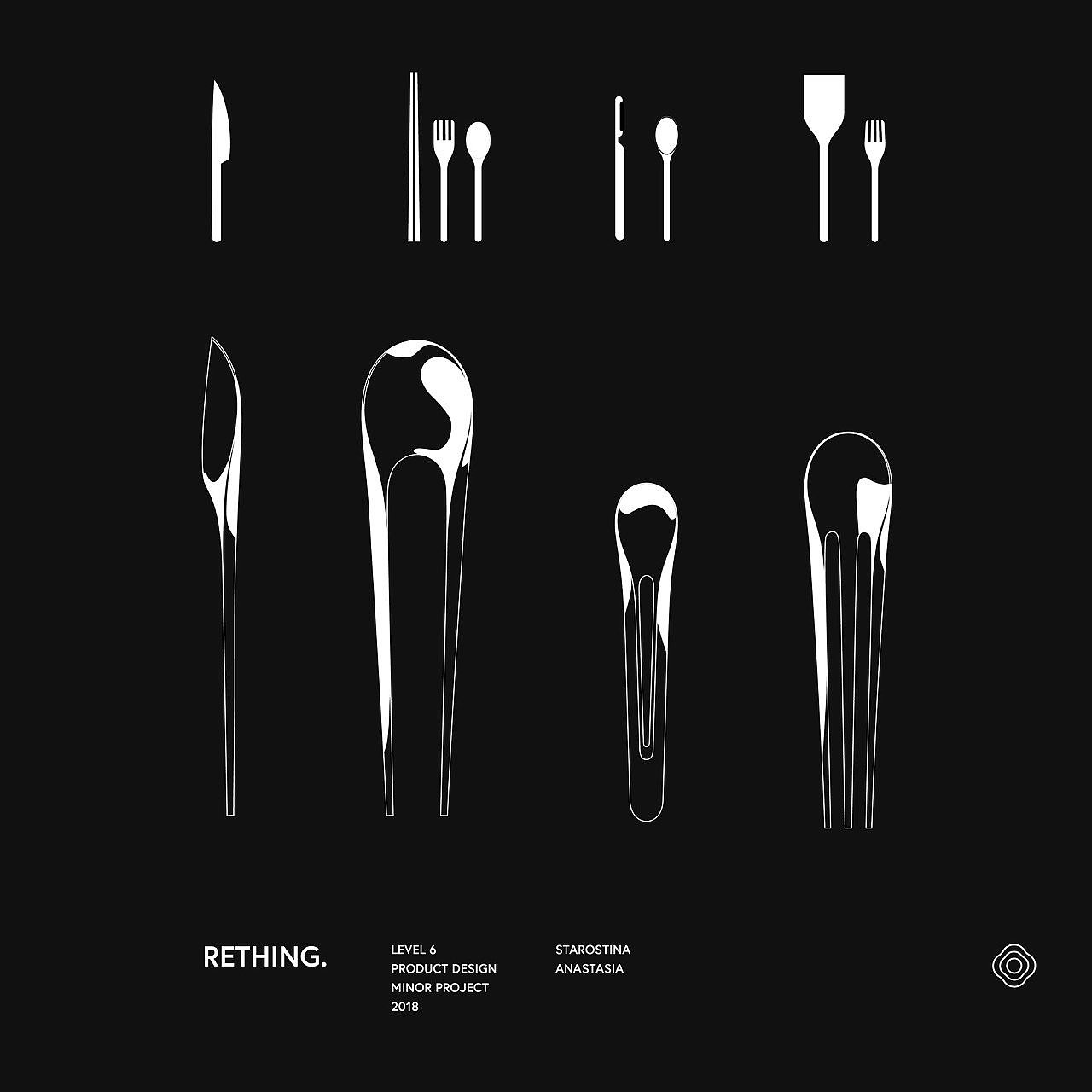 Innovative tableware，tool，Multifunctional tableware，tableware，
