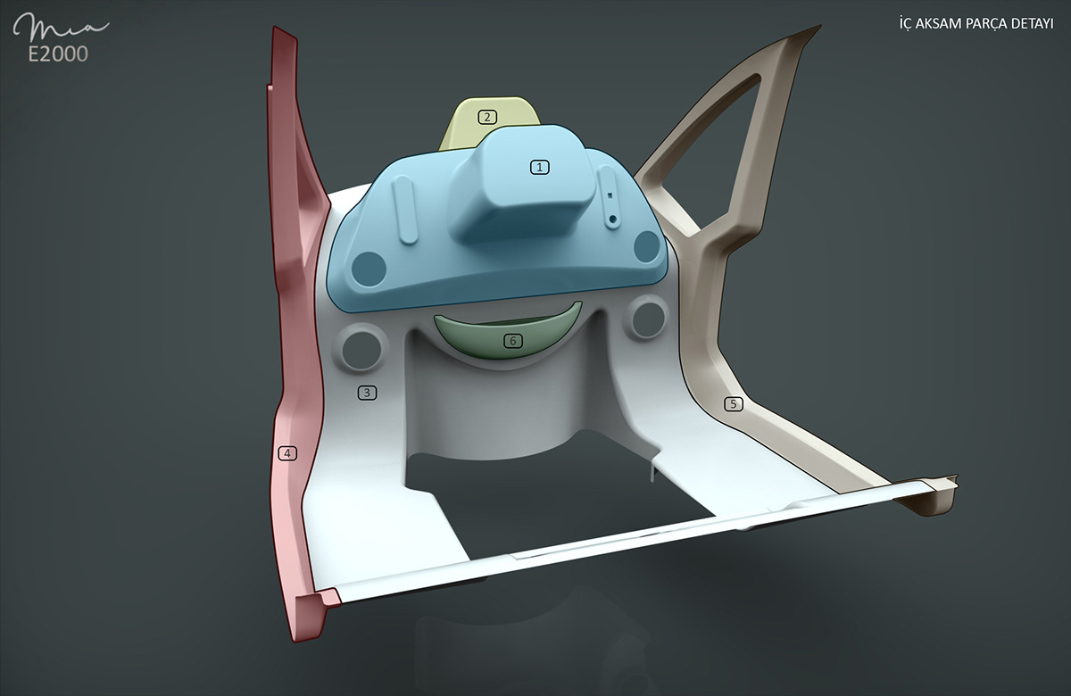 Electric vehicle，Tricycle，modeling，